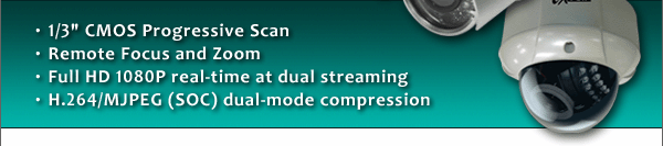 1080P